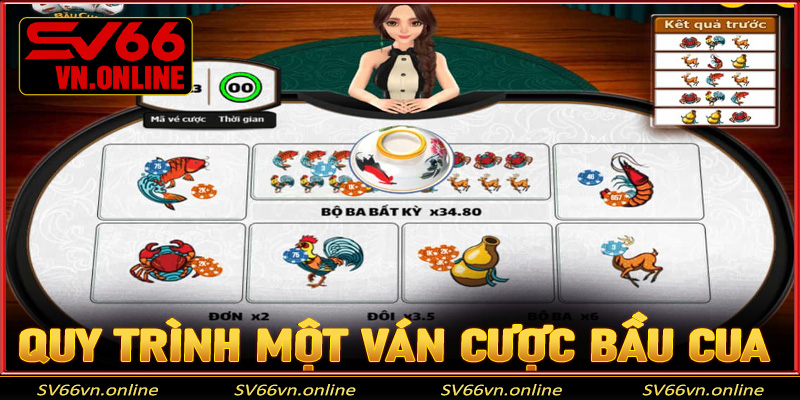 Quy trình một ván cược Bầu Cua tại SV66
